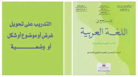 التدريب على تحويل غرض أو موضوع أو شكل أو وضعية